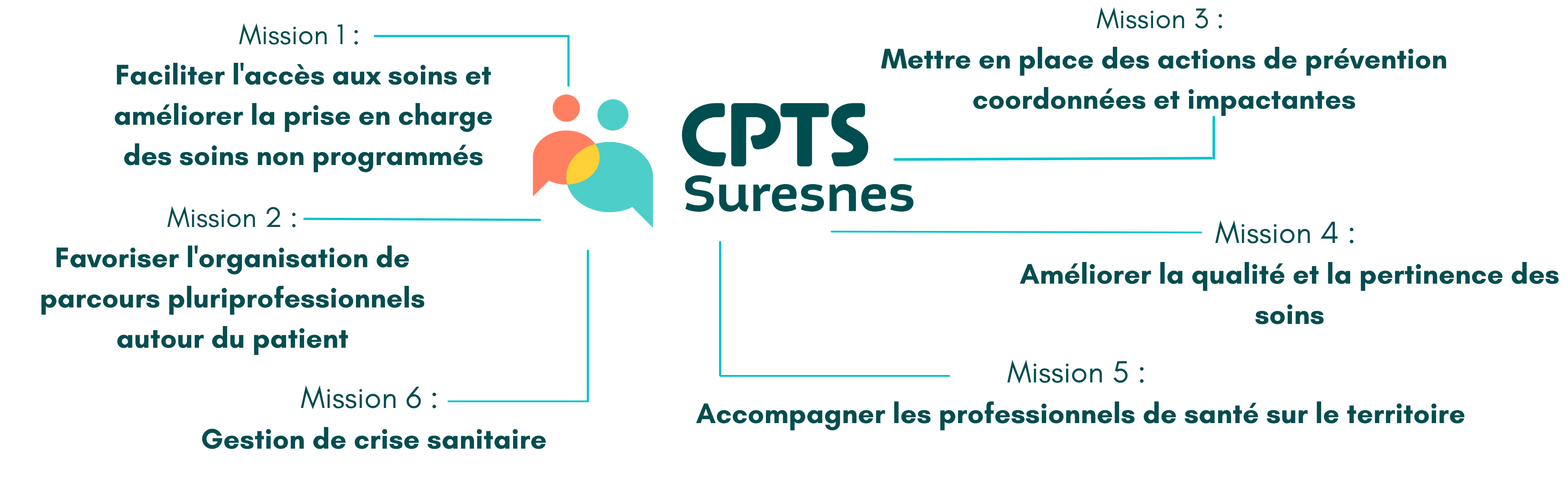 Copie de Ajouter un titre.png